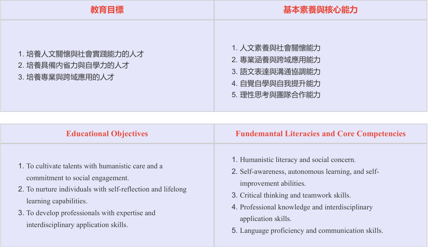 這是一張圖片