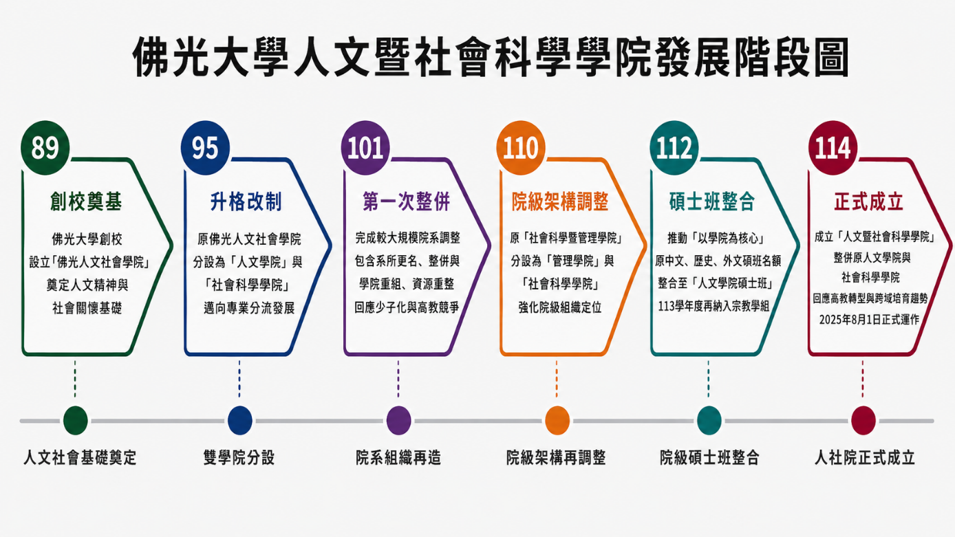 這是一張圖片